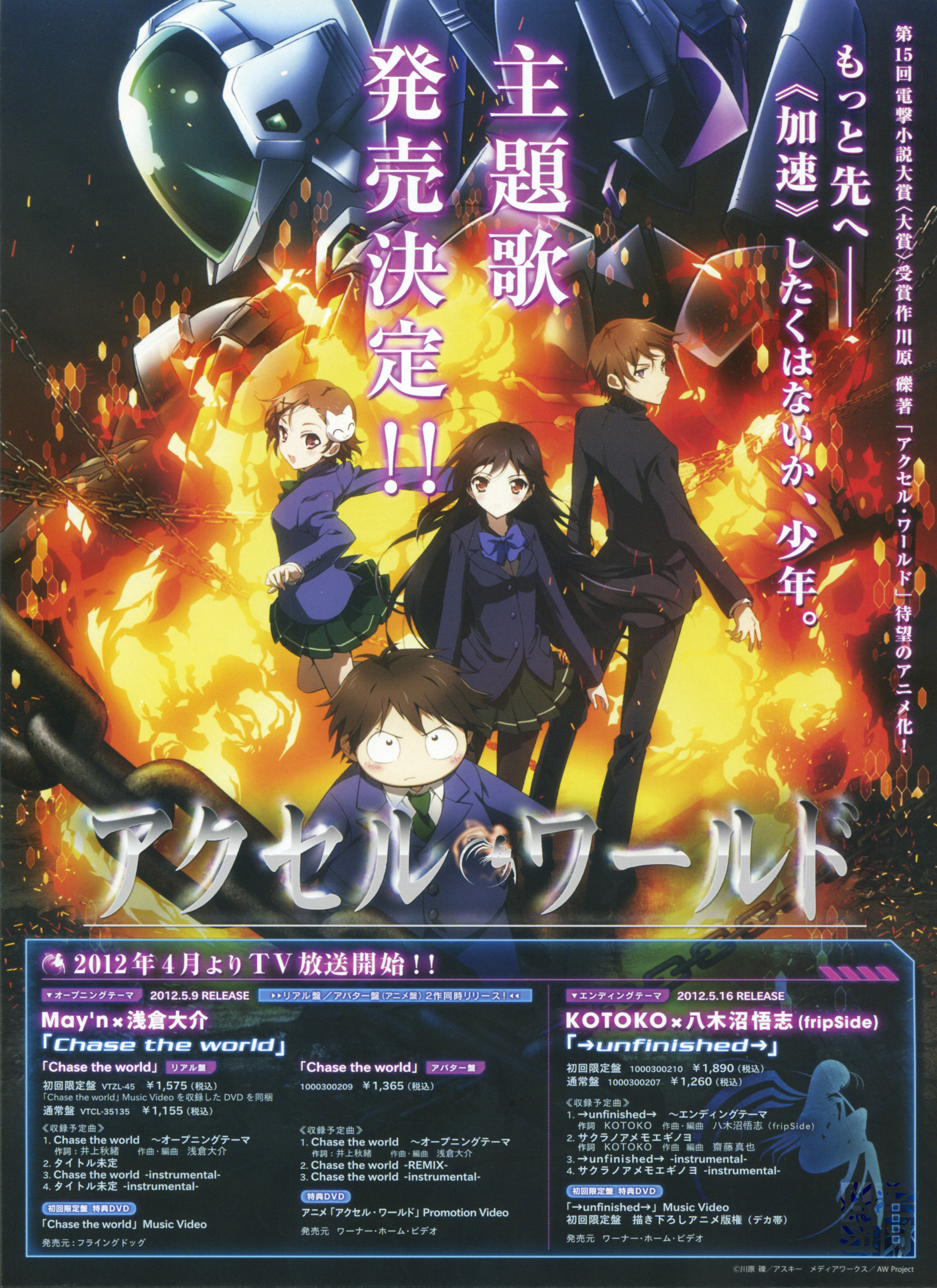 accel-world-possible-duplicate-238022-yande-re